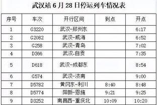 越老越妖！C罗2023年打入53球，这是他生涯进球第8多的年份